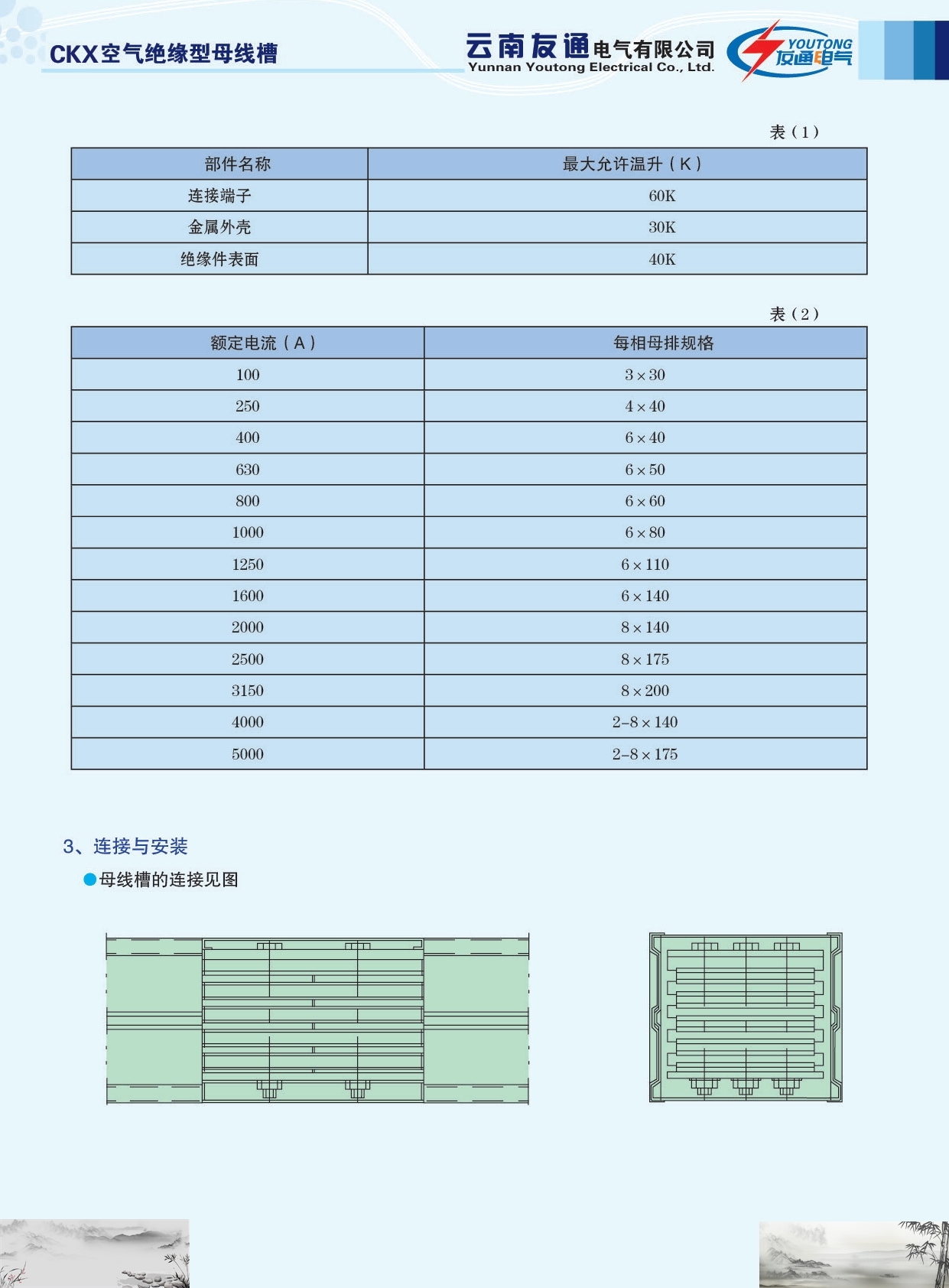 友通電氣CKX空氣絕緣型母線槽