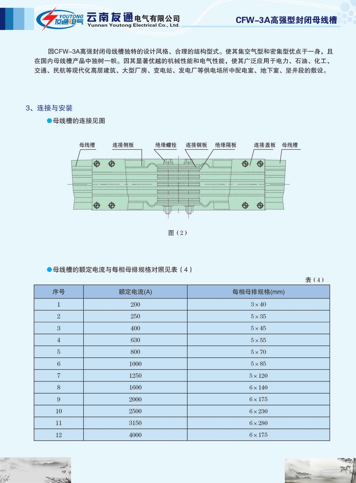 友通電氣CFW-3A高強(qiáng)型封閉母線槽產(chǎn)品介紹