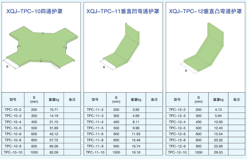 電纜橋架護(hù)罩四通護(hù)罩、垂直凹彎通護(hù)罩、垂直凸彎通護(hù)罩的型號(hào)參數(shù)