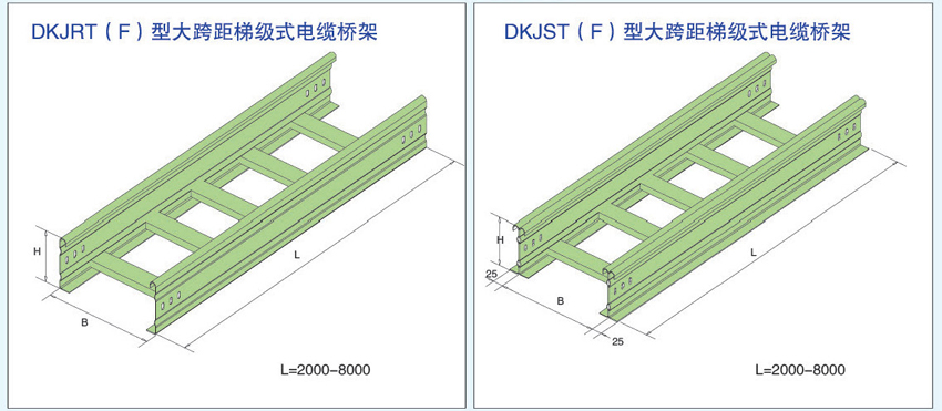 DKJRT(F)、DKJST(F)大跨距梯式電纜橋架