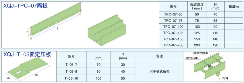 電纜橋架連接件隔板和固定壓板的不同型號(hào)參數(shù)