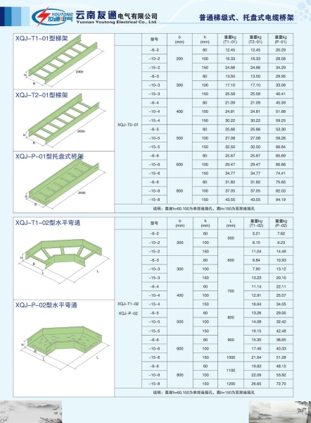 普通梯級式、托盤式電纜橋架