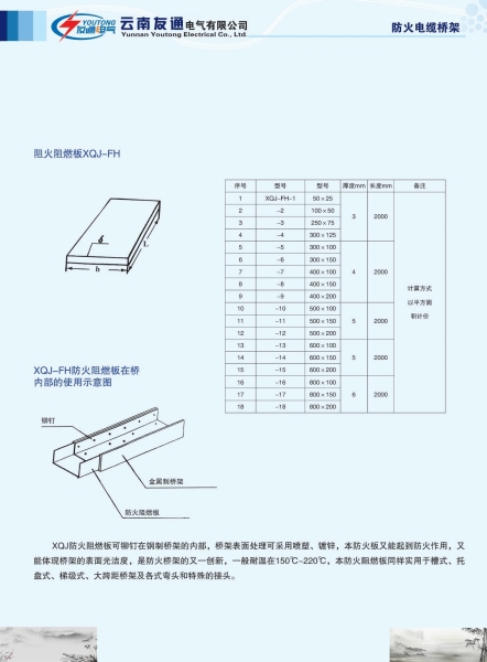 防火電纜橋架-防火阻燃版